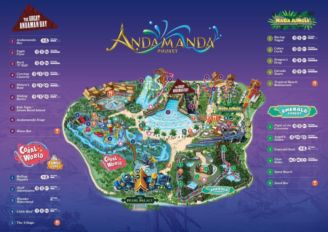 Andamanda Water Park